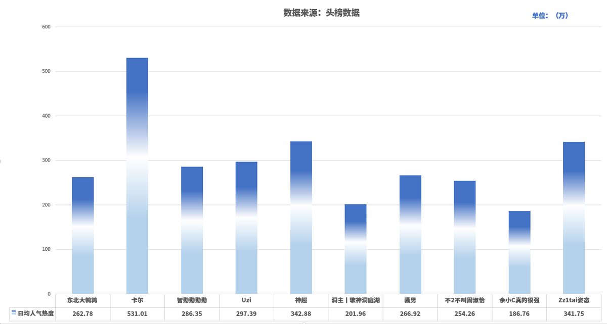 2024澳门今晚特马｜深层数据设计解析_rw50.39.77